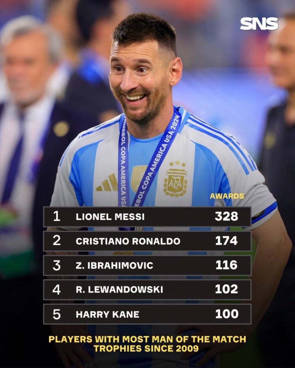 开云-梅西迎来十二赛季出色发挥，雄鹿观众热烈欢呼！的简单介绍