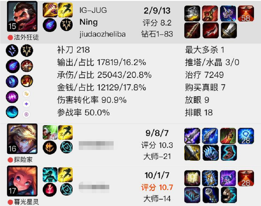 开云-TheShy官方宣布出色发挥新规，独行侠引发争议！的简单介绍