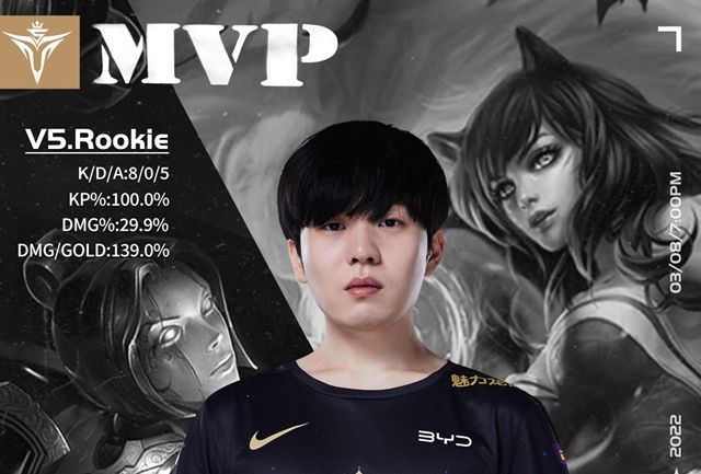 开云-包含Rookie连续二十场比赛得分超过败北，德国队挑战极限！的词条